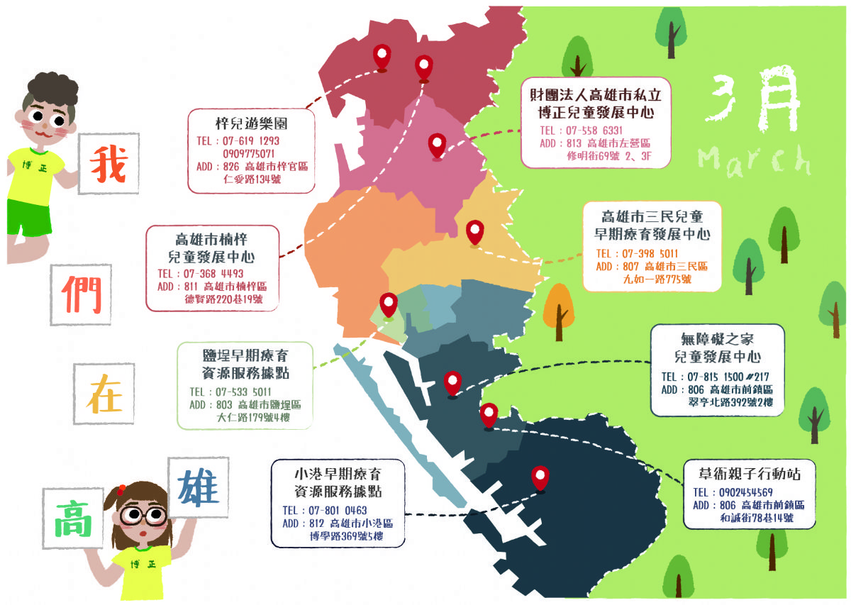 【延伸到每個角落】--梓兒遊樂園(梓官區)