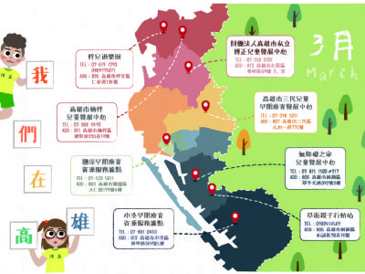 【延伸到每個角落】--梓兒遊樂園(梓官區)